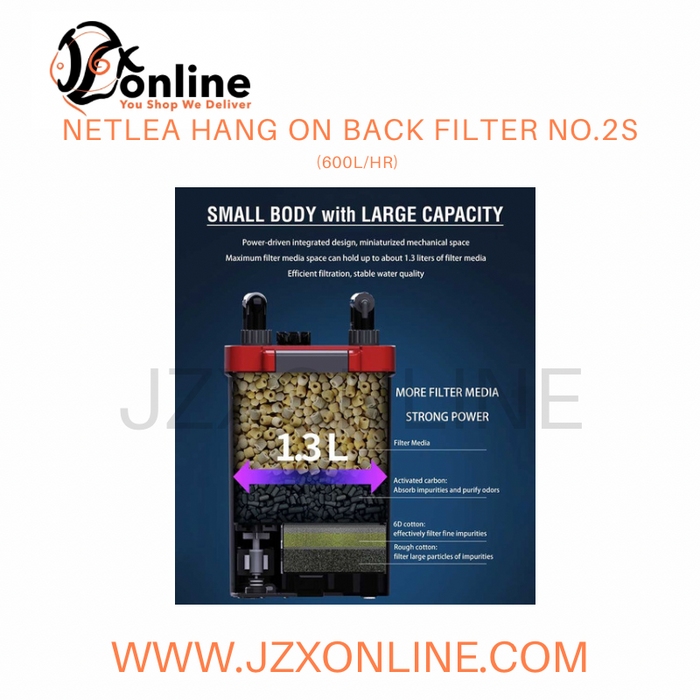 NETLEA Hang On Back Filter No.2S (600L/hr)