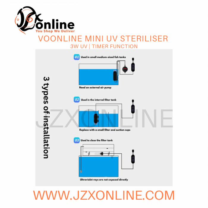 VOONLINE Mini UV Steriliser (3W UV) | Timer Function