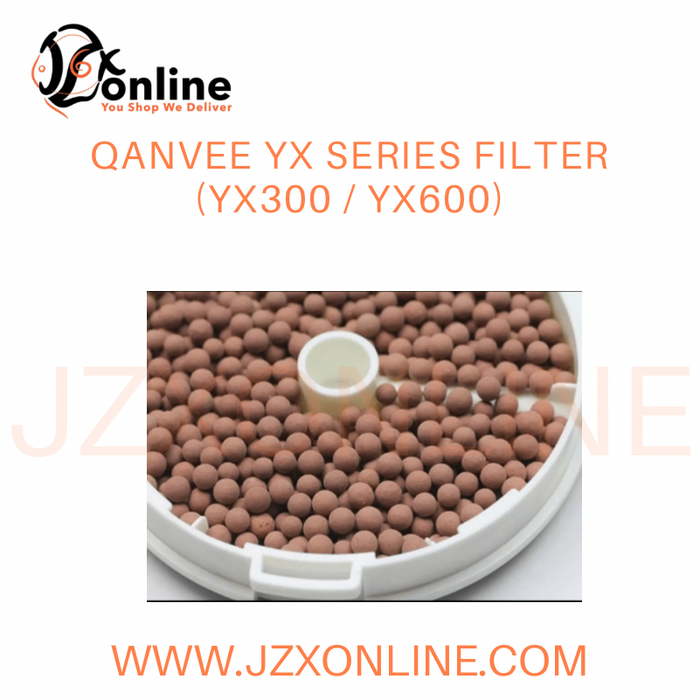 QANVEE YX Series Filter (YX300 / YX600)