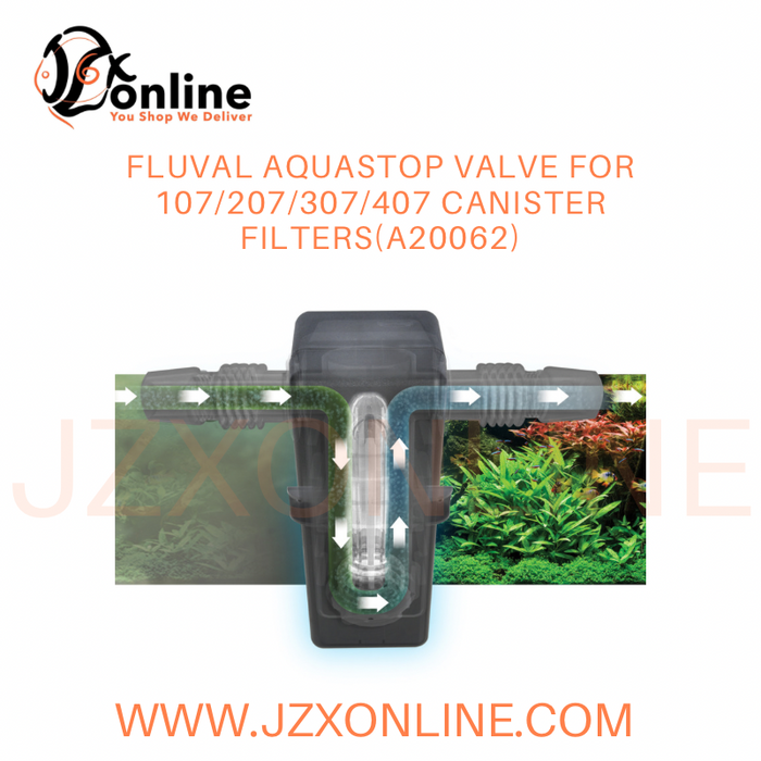 FLUVAL UVC In-Line Clarifier - Compatible with series 07/06 Canister Filters (A203)