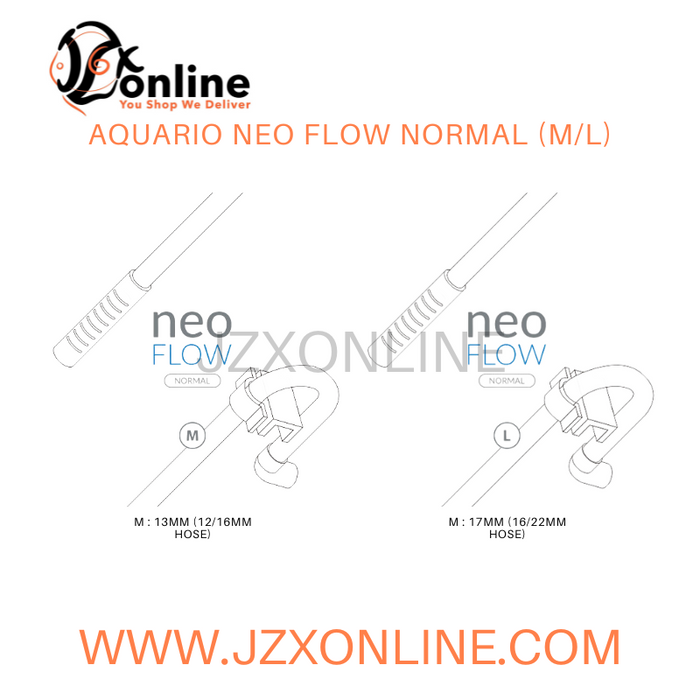 AQUARIO NEO Flow NORMAL (M - 13mm / L - 17mm)