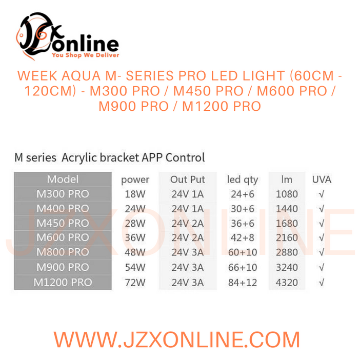 WEEK AQUA M- Series Pro LED Light (60cm - 120cm) - M300 Pro / M450 Pro / M600 Pro / M900 Pro / M1200 Pro
