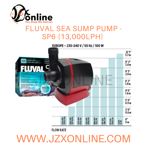 FLUVAL Sea SP6 Sump Pump (13,000LPH)