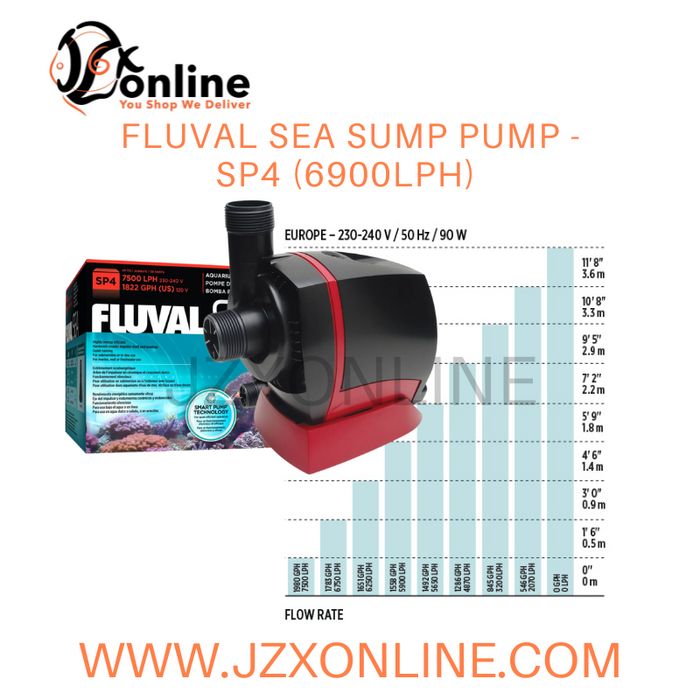 FLUVAL Sea SP4 Sump Pump (6900LPH)