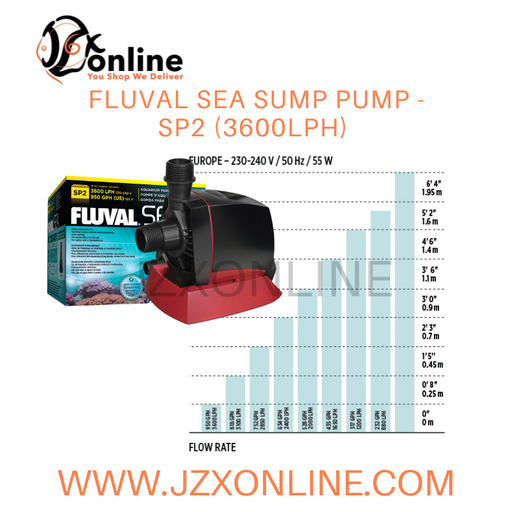 FLUVAL Sea SP2 Sump Pump (3600LPH)
