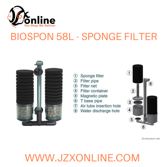 BIOSPON100 - Sponge filter