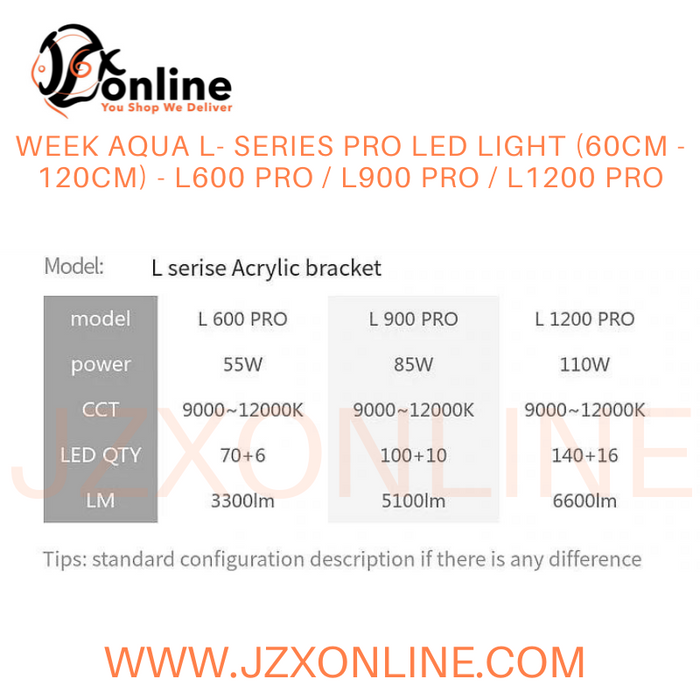 WEEK AQUA L- Series Pro LED Light (60cm - 120cm) - L600 Pro / L900 Pro / L1200 Pro