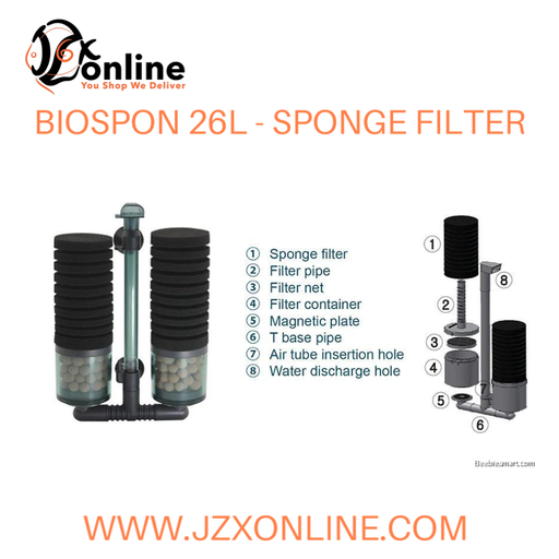 BIOSPON80 - Sponge filter